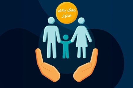 به گزارش گام اقتصادی، سید علیرضا موسوی در برنامه «سکه صبح» رادیو اقتصاد با اشاره به اهمیت ایجاد پایگاه یکپارچه خانوار اظهار کرد: تعیین و ثبت ساختار خانوار، موضوعی حائز اهمیت است که مسئولیت آن برعهده سازمان ثبت احوال قرار دارد.