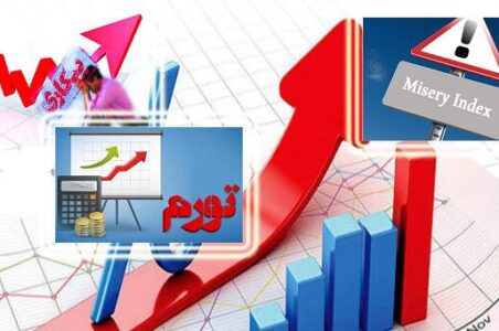 به گزارش گام اقتصادی به نقل از تسنیم، سید سعید فتاحی ، مشاور کانون عالی انجمن های صنفی کارگران ایران با اشاره به اینکه کاهش قدرت خرید یکی از مسائل پیچیده و چند بعدی در اقتصاد است گفت: این مسئله به طور مستقیم بر رفتار مصرفکنندگان، تقاضا برای کالاها و خدمات، و در نهایت بر عملکرد شرکتها تأثیر میگذارد.