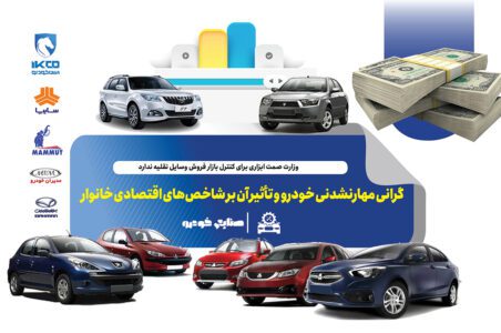 به گزارش گام اقتصادی به نقل از صنایع خودرو: مسعود پورباقی| «مخالف افزایش قیمت خودرو هستیم اما ابزار کنترل بازار را نداریم.» ابراز نظری عجیب و تامل برانگیز که به تازگی سخنگوی وزارت صمت آن را بیان کرده است و به وضوح نشان می‌دهد متولیان امر نه تنها اراده جدی برای مهار تورم افسارگسیخته قیمت خودرو و نظارت بر این بازار ندارند، بلکه چندان راغب به مدیریت و ساماندهی قیمت‎ها همچنین ممانعت از گرانی مستمر بهای خود رو نیستند.