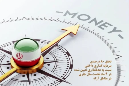 به گزارش گام اقتصادی به نقل از مهر، اسفندیار شاه‌منصوری معاون توسعه اقتصادی و سرمایه‌گذاری دبیرخانه شورایعالی مناطق آزاد و ویژه اقتصادی که به همراه میثم صفرزاده معاون حقوقی دبیرخانه شورای‌عالی مناطق آزاد و ویژه اقتصادی، به نمایندگی از مناطق آزاد کشور در این اجلاس حضور یافته بود، ایران را با توجه به موقعیت جغرافیایی ویژه خود «چهارراه شرق و غرب» دانست و اظهار کرد: مناطق آزاد ایران با توجه به دسترسی به بازارهای بزرگ CIS و اوراسیا، ظرفیت تبدیل شدن به یکی از مهمترین مراکز لجستیکی و اقتصادی منطقه را دارد و به‌عنوان دروازه‌های اقتصادی و لجستیکی کشور، نقشی کلیدی در تقویت کریدورهای بین‌المللی ایفا می‌کنند.