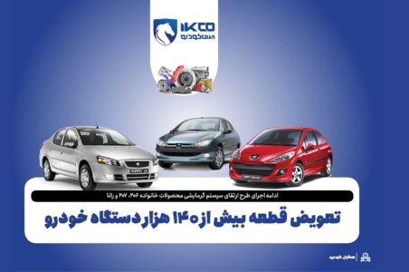 به گزارش گام اقتصادی به نقل از ایکوپرس- از زمان آغاز اجرای این طرح (چهارشنبه ۱۴ آبان ماه) تاکنون، بیش از ۱۴۰ هزار دستگاه خودرو از خانواده خودروهای ۲۰۶، ۲۰۷ و رانا مورد پذیرش قرار گرفته و قطعه محافظ بخاریشان به صورت رایگان تعویض شده است و با توجه به استقبال روزافزون مشتریان، پیشبینی میشود این تعداد در روزهای آینده افزایش قابل توجهی یابد.