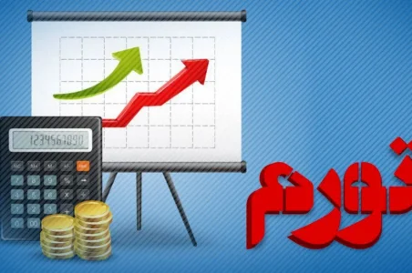 به گزارش گام اقتصادی به نقل از ایسنا، افزایش نااطمینانیهای اقتصادی، متغیرهای سیاسی و بحرانهای منطقهای به عنوان مهمترین عوامل رشد قیمت کالاها و خدمات باعث شد تا تورم در ایران پس از روند کاهشی در سالهای ۱۴۰۲ و ۱۴۰۳ مجددا سیر صعودی بگیرد.