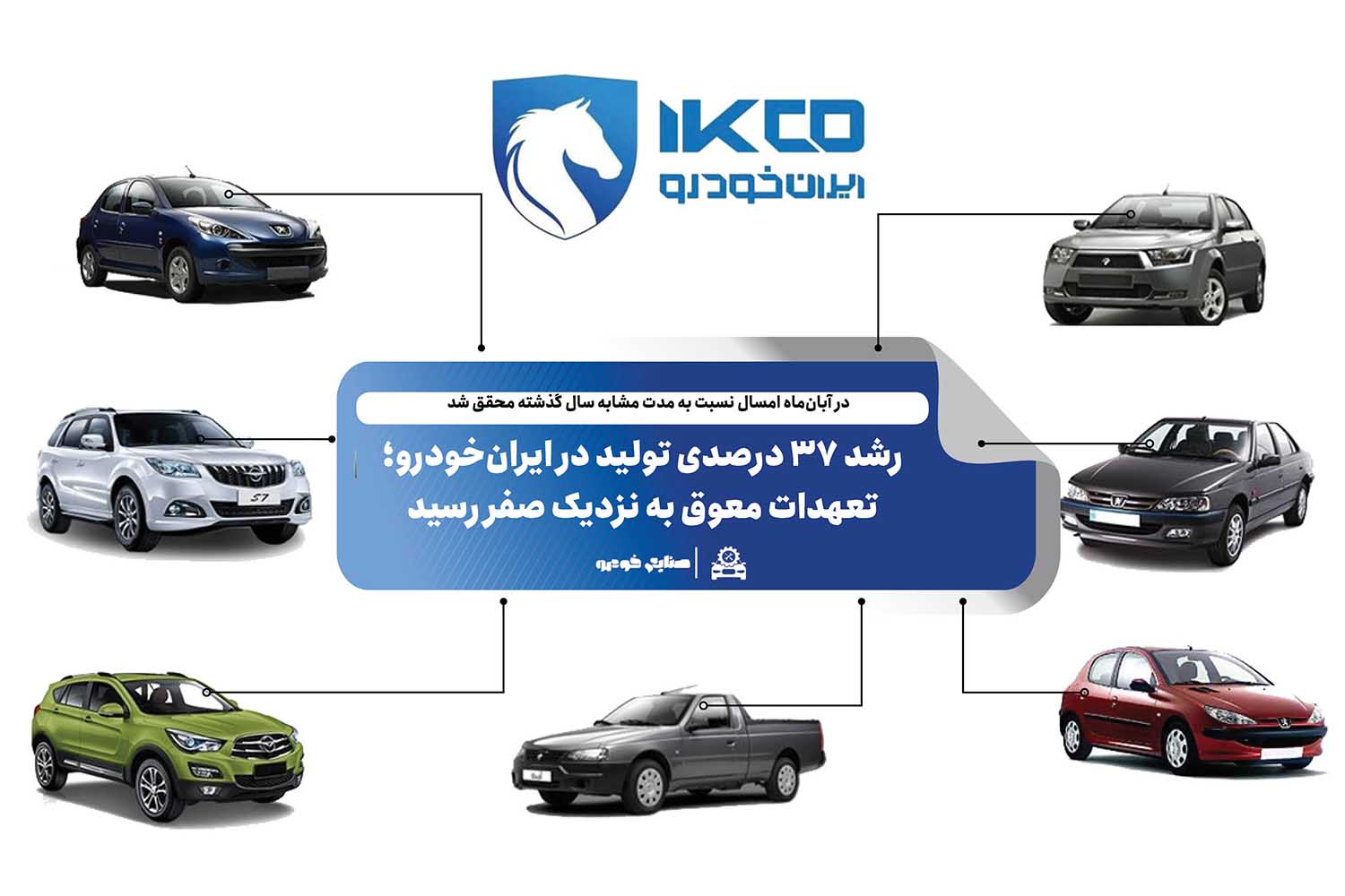 به گزارش گام اقتصادی به نقل از ایکوپرس- در کنار افزایش تولید در بزرگ‌ترین خودروساز کشور، بهبود محسوس در فرایندهای فروش و عرضه خودرو نیز محقق شده است.