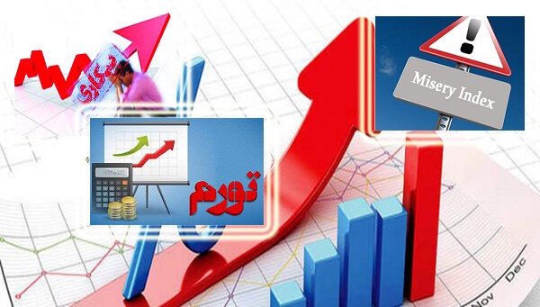 به گزارش گام اقتصادی به نقل از تسنیم، سید سعید فتاحی ، مشاور کانون عالی انجمن های صنفی کارگران ایران با اشاره به اینکه کاهش قدرت خرید یکی از مسائل پیچیده و چند بعدی در اقتصاد است گفت: این مسئله به طور مستقیم بر رفتار مصرف‌کنندگان، تقاضا برای کالاها و خدمات، و در نهایت بر عملکرد شرکت‌ها تأثیر می‌گذارد.