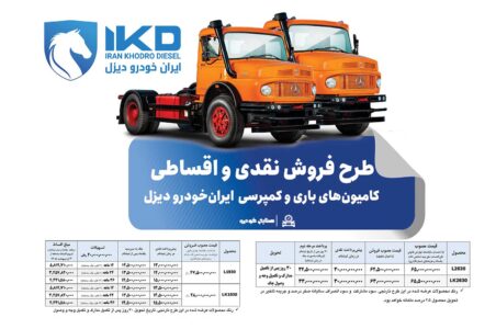به گزارش گام اقتصادی به نقل از ایکوپرس- در طرح فروش کامیون‌های مدل‌های L۲۶۳۰ و LK۲۶۳۰، L۱۹۳۰,Lk۱۹۳۰ محصولات با قیمت قطعی و همراه با تخفیف ویژه و شرایط پرداخت مرحله‌ای عرضه می‌شوند.