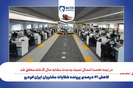 به گزارش گام اقتصادی به نقل از ایکوپرس- بر اساس این گزارش، موارد مرتبط با خدمات فروش خودرو (گروه صنعتی ایران‌خودرو) کاهش قابل‌توجهی داشته‌اند و از حدود ۴۹ هزار پرونده در نیمه نخست سال قبل به کم‌تر از ۱۸ هزار پرونده در دوره مشابه امسال کاهش یافته است که با کاهش ۶۴ درصدی، نشان‌دهنده تاثیر اقدامات اصلاحی در فرایندها و اجرای تعهدات است.