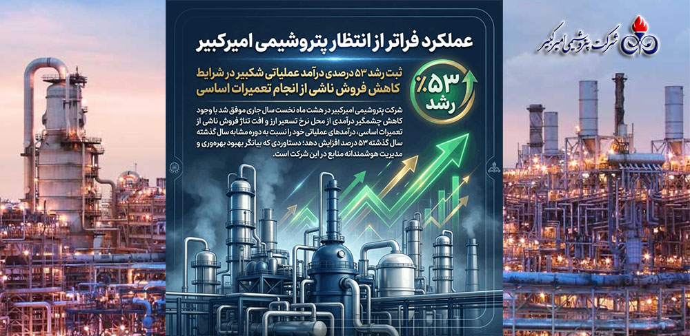 ثبت رشد ۵۳ درصدی درآمد عملیاتی شکبیر در شرایط کاهش فروش ناشی از انجام تعمیرات اساسی