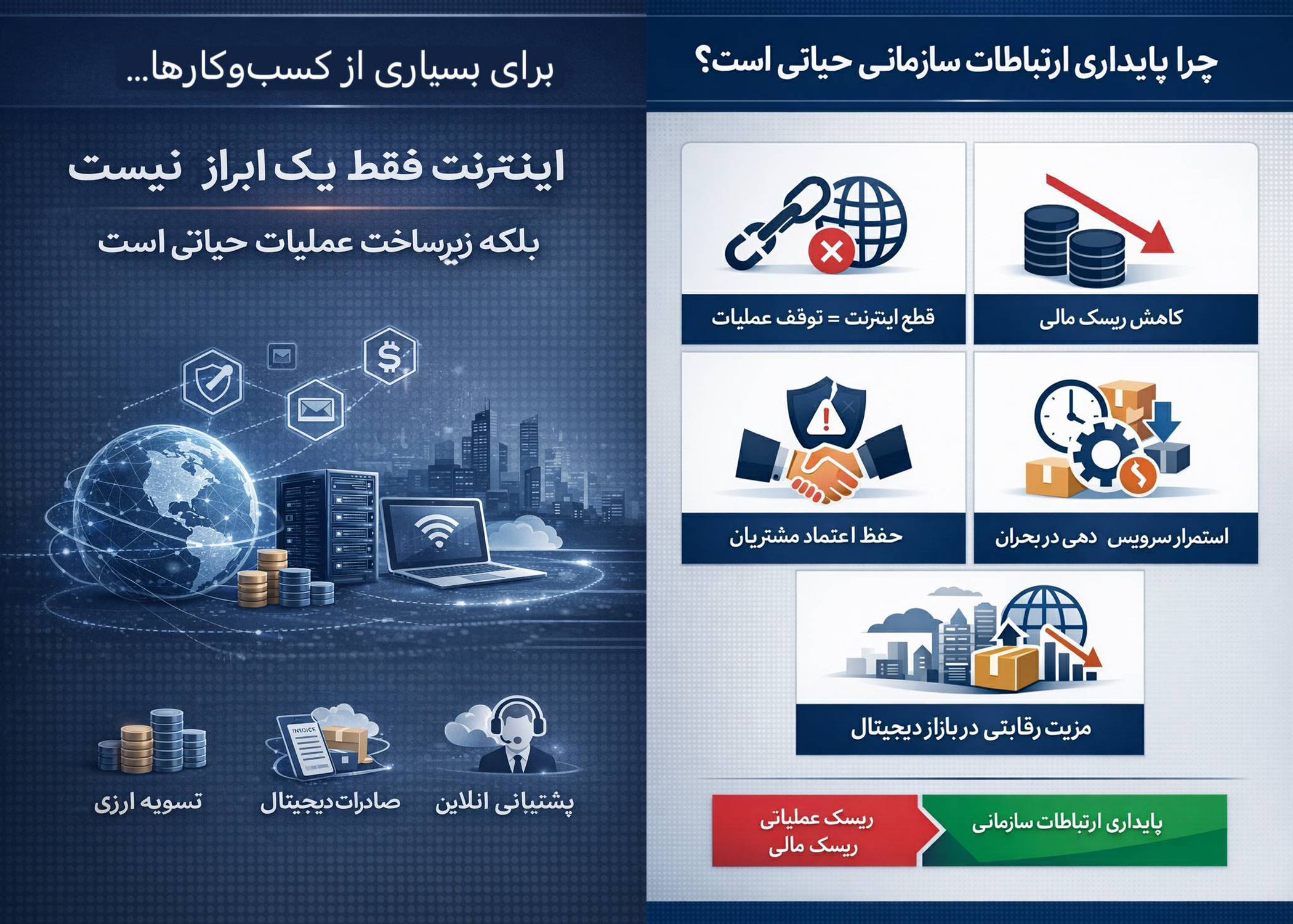 به گزارش گام اقتصادی: پیش از هر چیز باید دامنه مسئله دقیق تعریف شود. موضوع این مقاله «مدیریت ریسک ارتباطی در سطح سازمان‌های دارای عملیات حیاتی» است، نه مدیریت دسترسی عمومی.