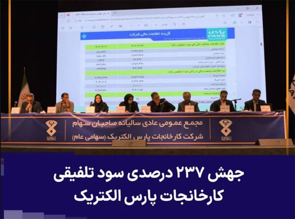 به گزارش گام اقتصادی: در این نشست، گزارش عملکرد مالی هیئت‌مدیره شرکت کارخانجات پارس الکتریک برای سال مالی منتهی به ۲۹ اسفند ۱۴۰۴ ارائه شد که نشان‌دهنده تحقق دستاوردهای مالی درخشان و رکوردهای جدید برای این شرکت باسابقه صنعتی بود.